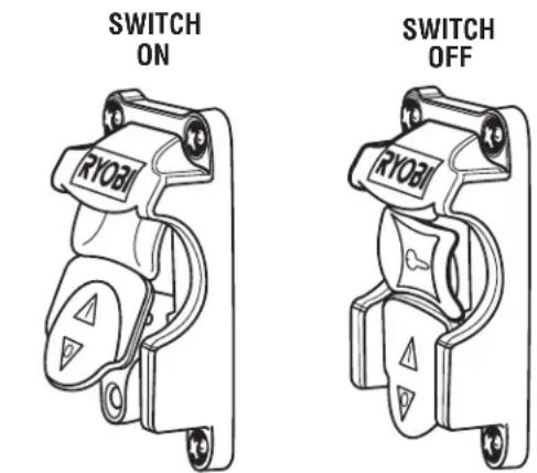 RYOBI A25RT03 - WARNING: - 1