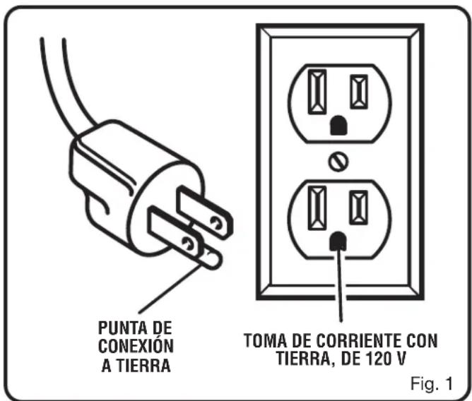RYOBI A25RT03 - Vea la figura 2. - 1