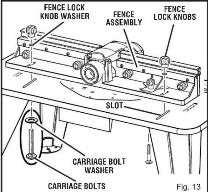 RYOBI A25RT03 - INSERTING AND REMOVING THROAT PLATES - 2