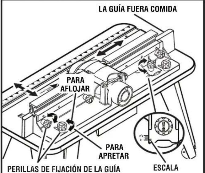 RYOBI A25RT03 - ADVERTENCIA: - 2