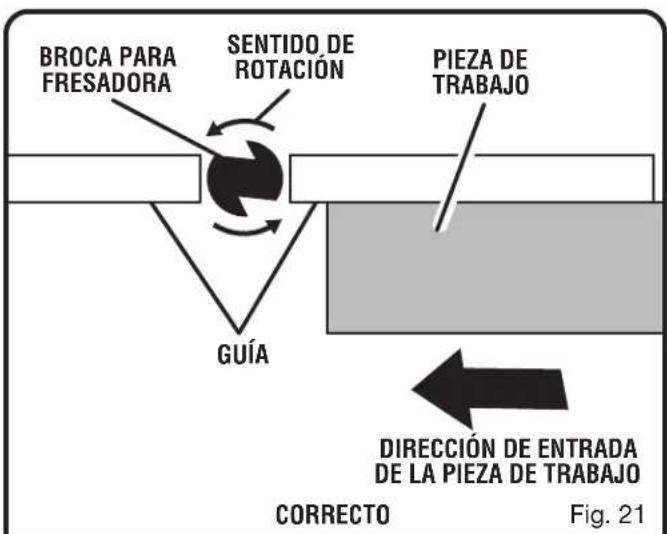 RYOBI A25RT03 - ADVERTENCIA: - 1