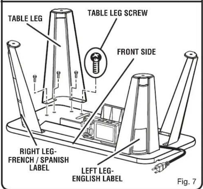 RYOBI A25RT03 - See Figure 7. - 3