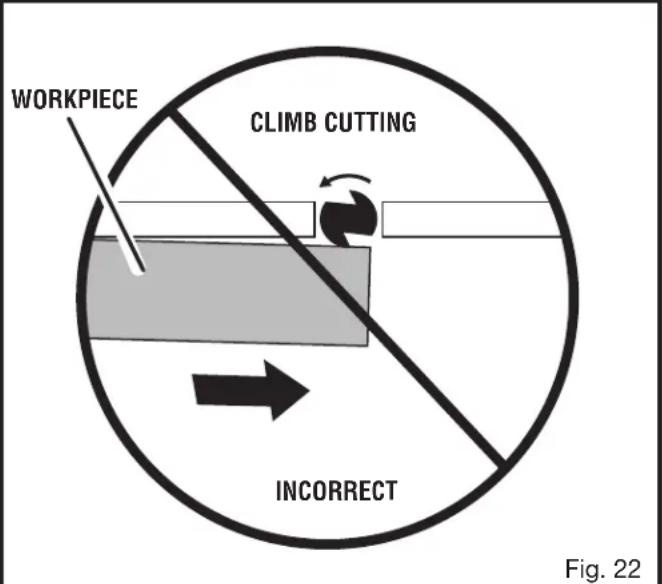 RYOBI A25RT03 - INSERTING/REMOVING CUTTERS - 2