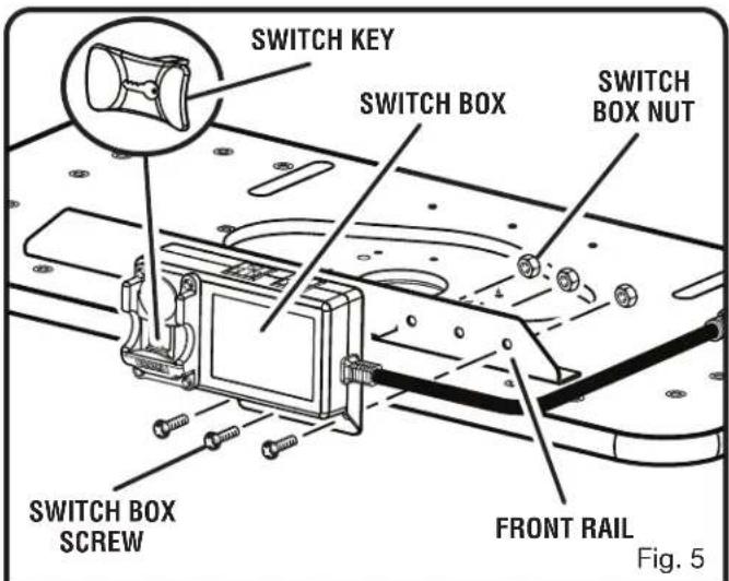 RYOBI A25RT03 - See Figure 7. - 1