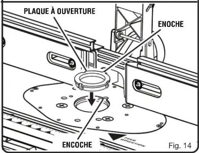 PLAQUE À OUVERTURE ENOCHE ENOCHE FASO ELECTRON Fig. 14
