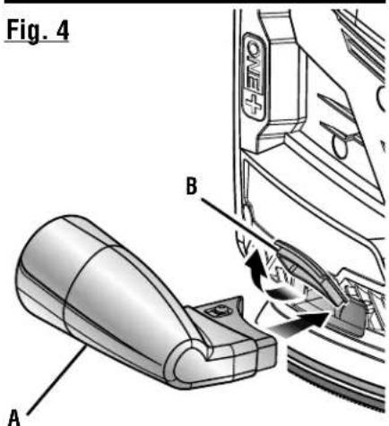 RYOBI P401 - ADVERTENCIA: - 2