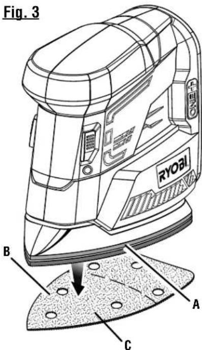 RYOBI P401 - AVERTISSEMENT - 1