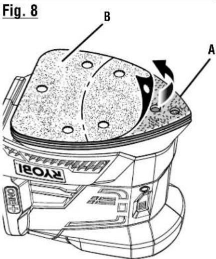 RYOBI P401 - AVERTISSEMENT - 2