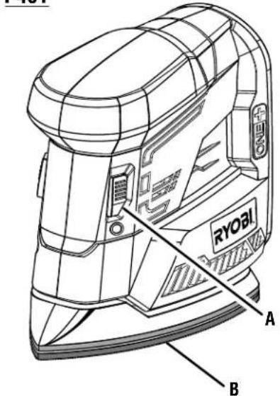 RYOBI P401 - ADVERTENCIA: - 1