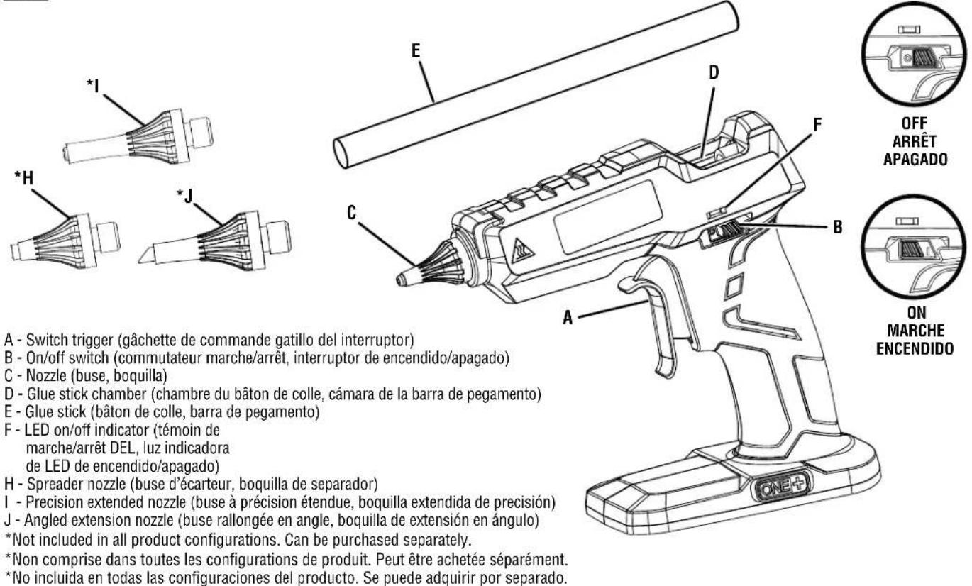 RYOBI P305 - ADVERTENCIA: - 1