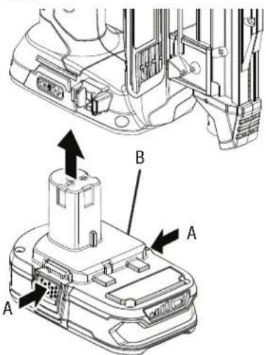 RYOBI P318 - LIMPIEZA DEL CANAL DE CLAVOS - 3
