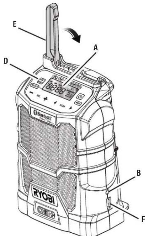 RYOBI P742 - ADVERTENCIA: - 1
