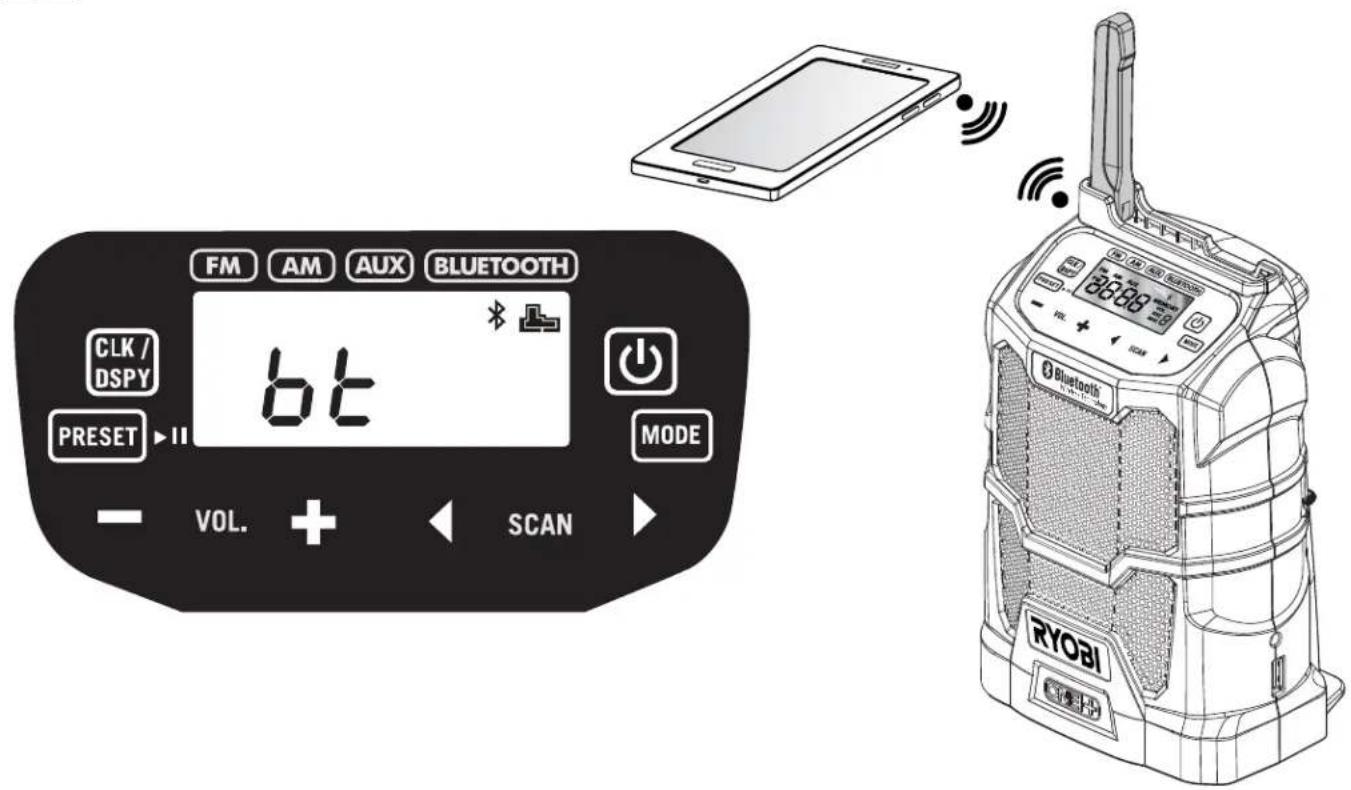 RYOBI P742 - NOTE : ILLUSTRATIONS COMMENÇANT SUR 9 DE PAGE APRÈS LE SECTION ESPAGNOL. - 2