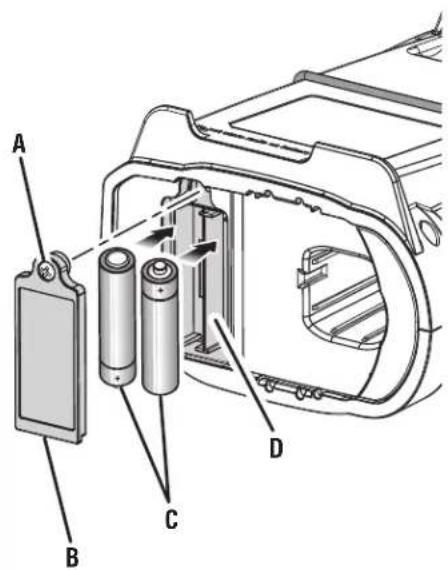 RYOBI P742 - ADVERTENCIA: - 3