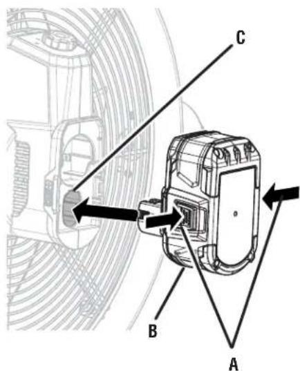 RYOBI P3340 - AVERTISSEMENT! - 1