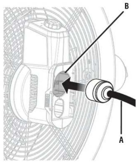 RYOBI P3340 - AVERTISSEMENT! - 2
