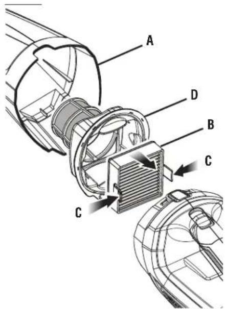 RYOBI P7131 - NOTE : ILLUSTRATIONS COMMENÇANT SUR 7 DE PAGE APRÈS LE SECTION ESPAGNOL. - 2