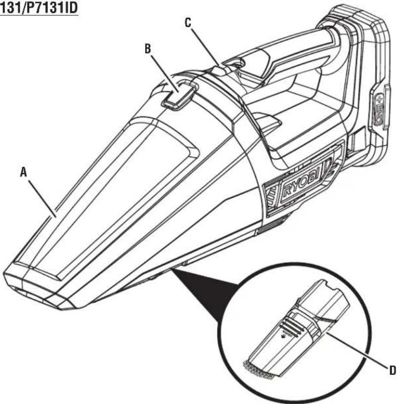 RYOBI P7131 - DESMONTAJE Y LIMPIEZA / REEMPLAZAR DEL FILTRO - 1