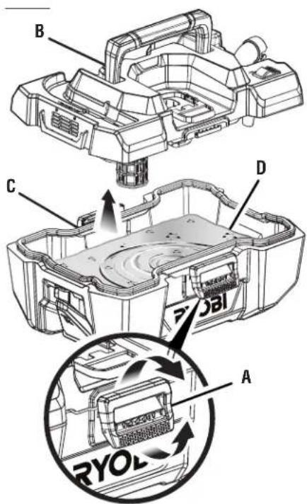 RYOBI P3240 - CONSERVER CES INSTRUCTIONS - 8