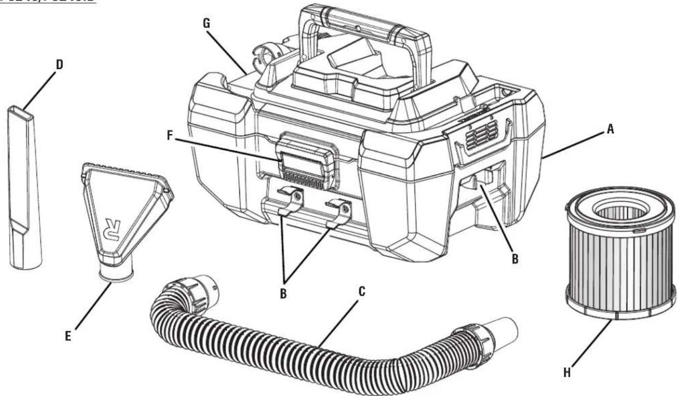 RYOBI P3240 - ALMACENAMIENTO - 1