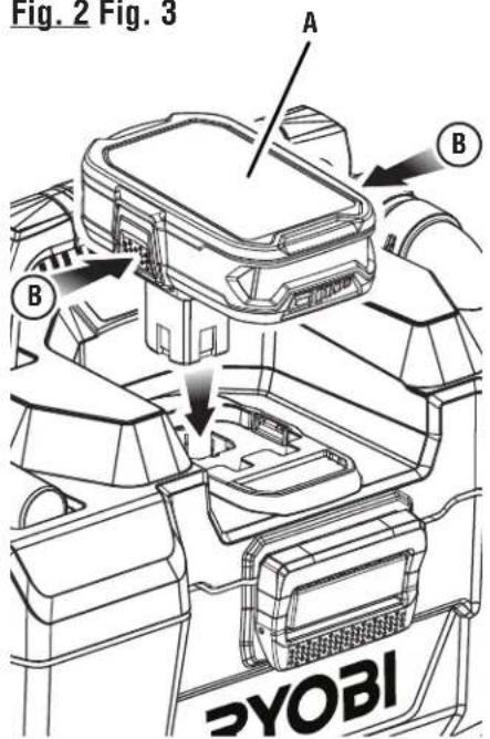 RYOBI P3240 - CONSERVER CES INSTRUCTIONS - 1