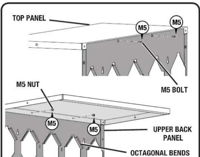 RYOBI STM405 - ASSEMBLING THE CABINET - 1