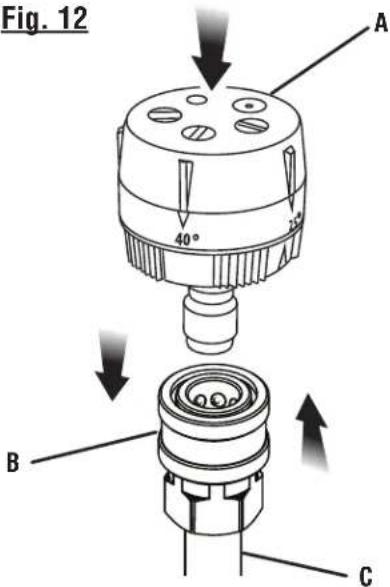 RYOBI RY80942 - See this fold-out section for all the figures referenced in the operator's manual. - 3
