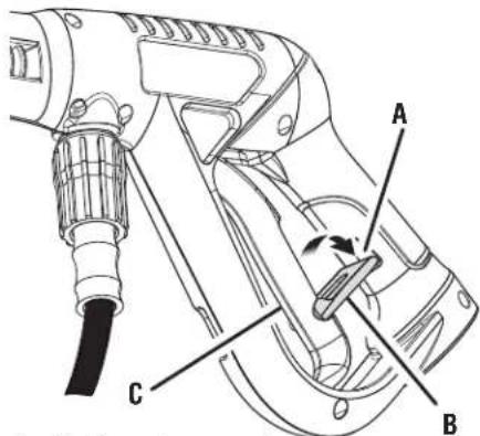 RYOBI RY80942 - Consulter l'encart à volets afin d'examiner toutes les figures mentionnées dans le manuel d'utilisation. - 8
