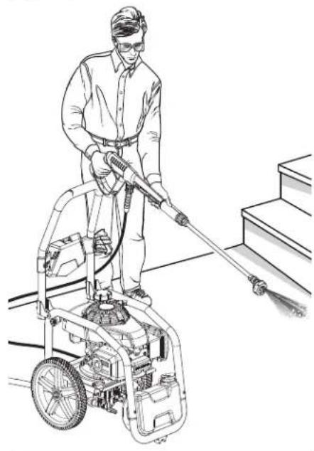 RYOBI RY80942 - See this fold-out section for all the figures referenced in the operator's manual. - 5