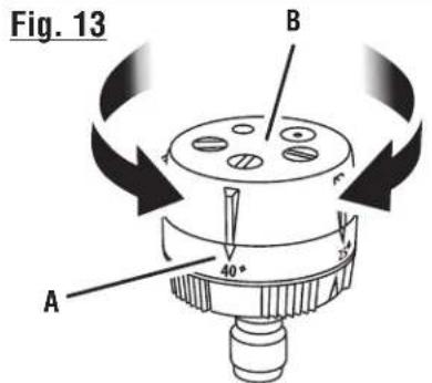 RYOBI RY80942 - See this fold-out section for all the figures referenced in the operator's manual. - 4