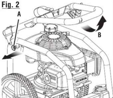 RYOBI RY80942 - See this fold-out section for all the figures referenced in the operator's manual. - 1