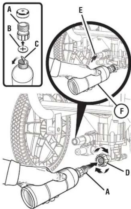 RYOBI RY80942 - See this fold-out section for all the figures referenced in the operator's manual. - 6