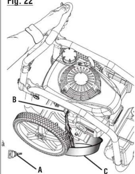 RYOBI RY80942 - See this fold-out section for all the figures referenced in the operator's manual. - 10