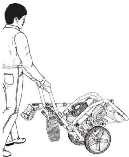 RYOBI RY80942 - See this fold-out section for all the figures referenced in the operator's manual. - 7