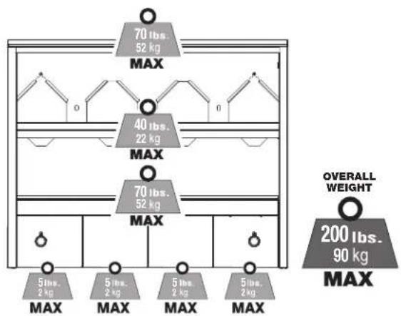 RYOBI STM407 - AVERTISSEMENT : - 2