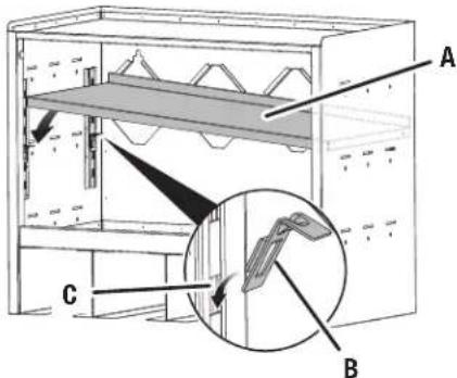 RYOBI STM407 - AVERTISSEMENT : - 3