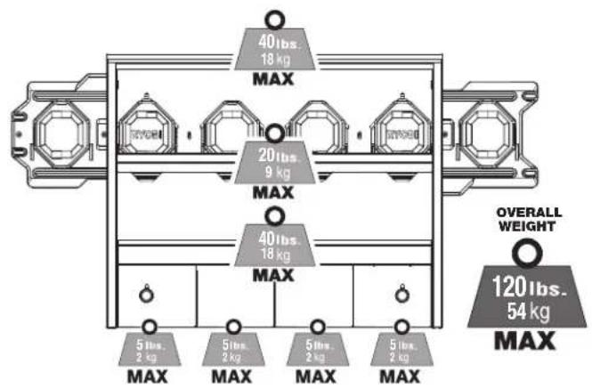 RYOBI STM407 - AVERTISSEMENT : - 1
