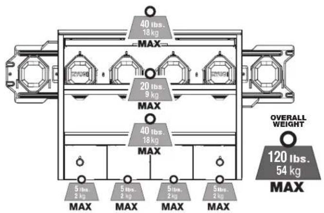 RYOBI STM406 - Pour désinstaller l'armoire : - 1
