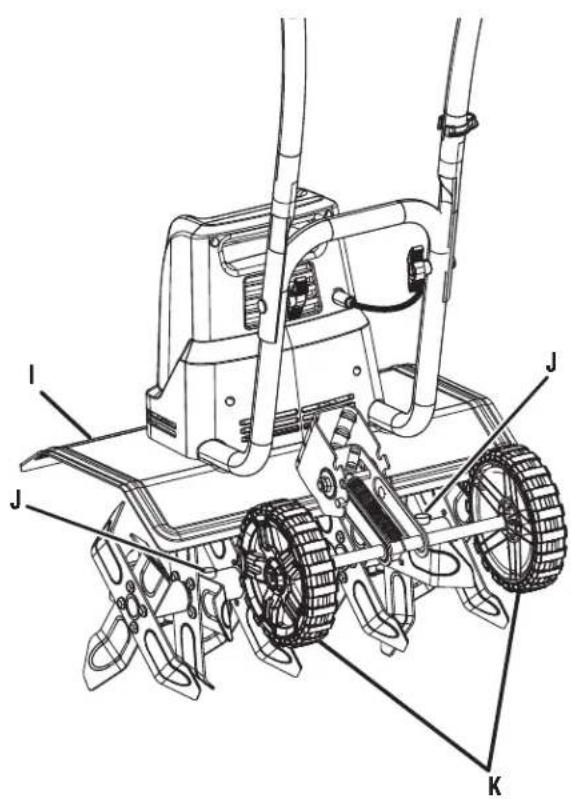 RYOBI RYAC701 - See this fold-out section for all of the figures referenced in the operator's manual. - 1