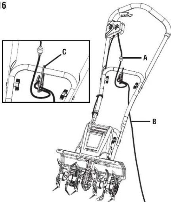 RYOBI RYAC701 - See this fold-out section for all of the figures referenced in the operator's manual. - 10