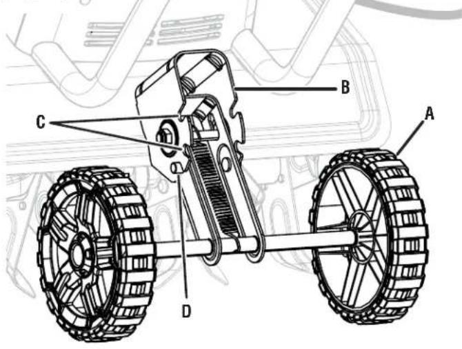 RYOBI RYAC701 - See this fold-out section for all of the figures referenced in the operator's manual. - 9