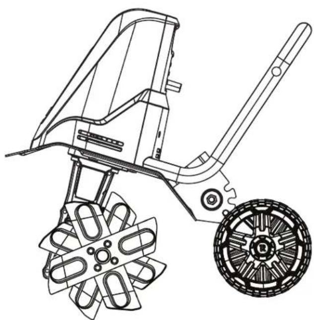 RYOBI RYAC701 - 6