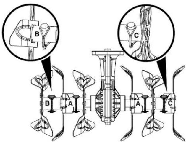 RYOBI RYAC701 - 5