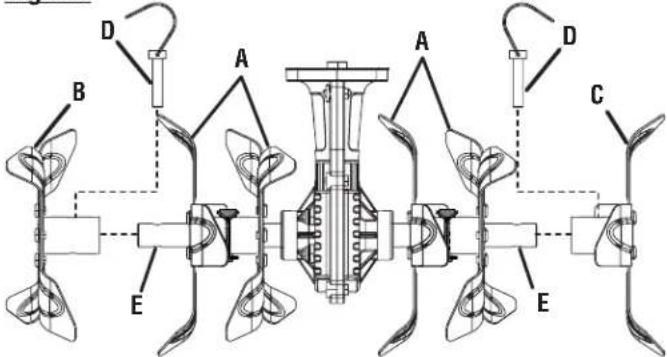 RYOBI RYAC701 - See this fold-out section for all of the figures referenced in the operator's manual. - 12