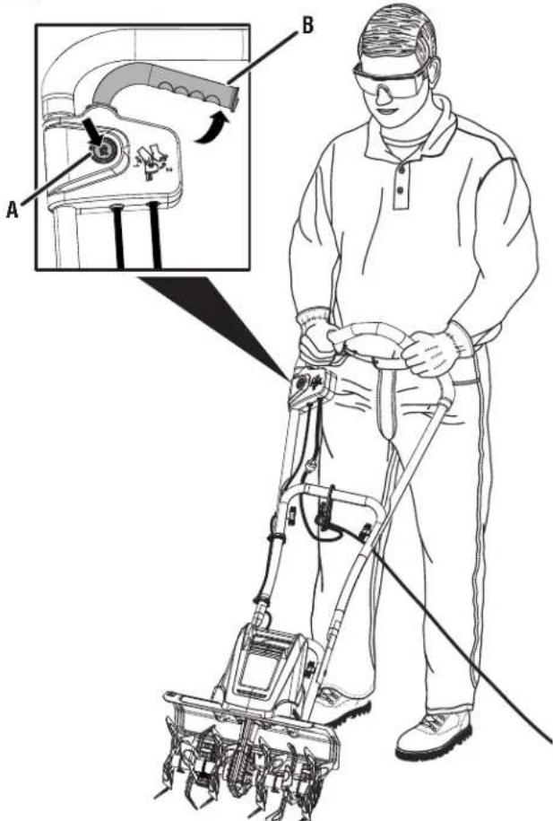 RYOBI RYAC701 - 9
