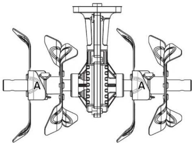 RYOBI RYAC701 - See this fold-out section for all of the figures referenced in the operator's manual. - 6