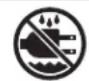 RYOBI RYAC701 - SYMBOLS - 7