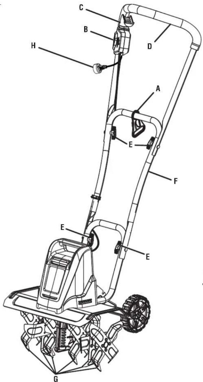 RYOBI RYAC701 - 2