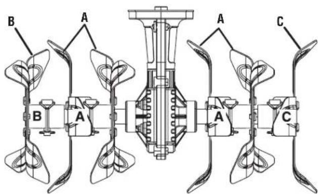 RYOBI RYAC701 - See this fold-out section for all of the figures referenced in the operator's manual. - 11