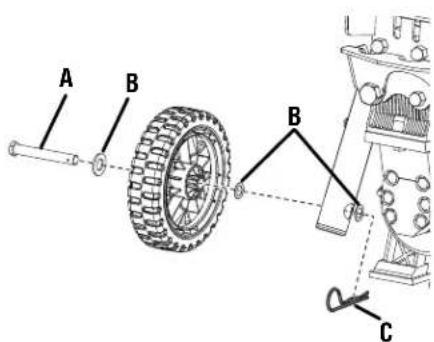 RYOBI RYAC490 - See this fold-out section for all the figures referenced in the operator's manual. - 1